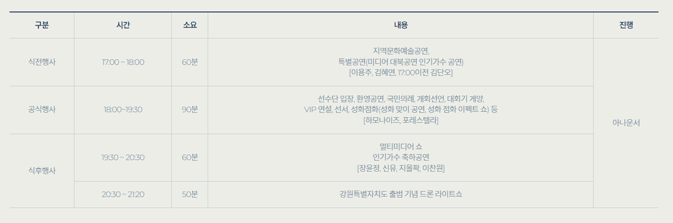 당일 일정 안내