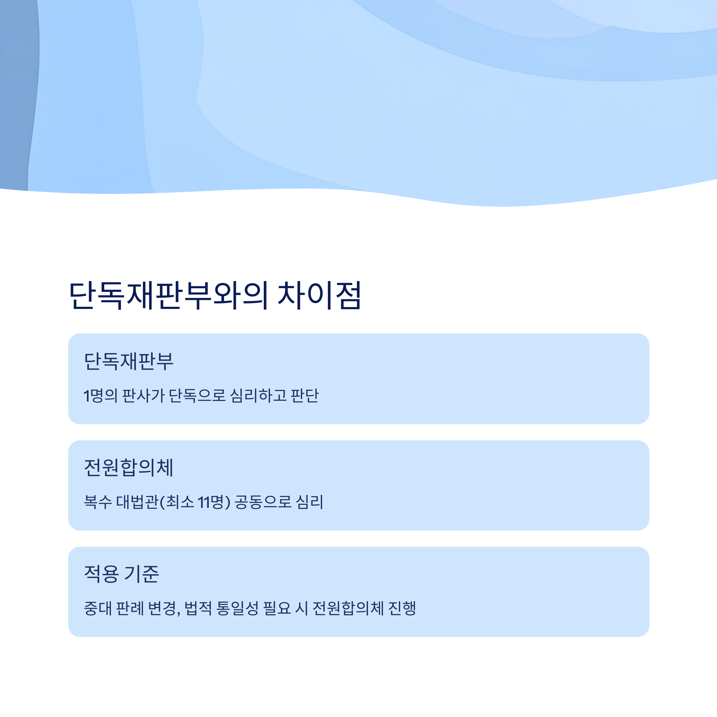 단독재판부와 전원합의체의 차이점