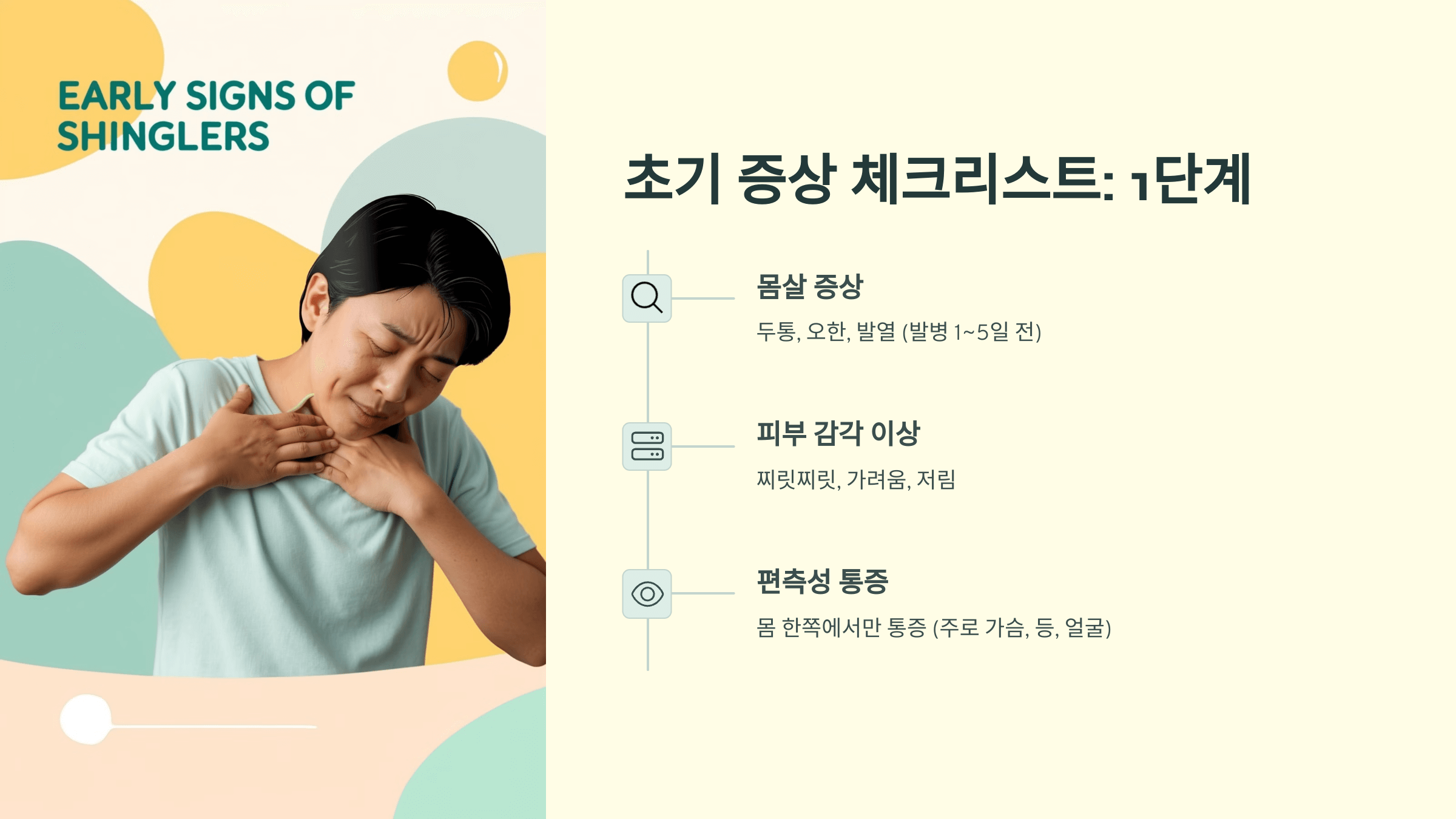대상포진과 관련된 사진입니다.