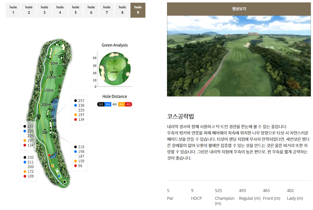 해비치 제주 컨트리클럽 팜코스 9