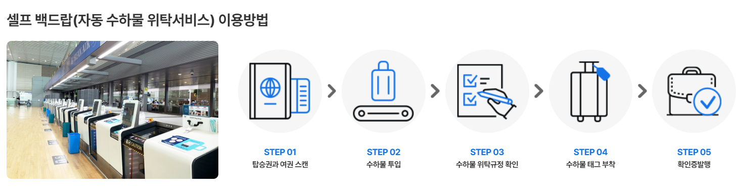 인천공항 셀프체크인 백드랍 이용방법 항공사 위치