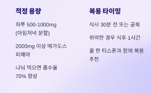 당뇨약보다 효과적? 비타민C 마그네슘 황금조합!