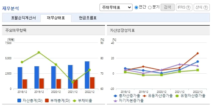 빈대 관련주 경농