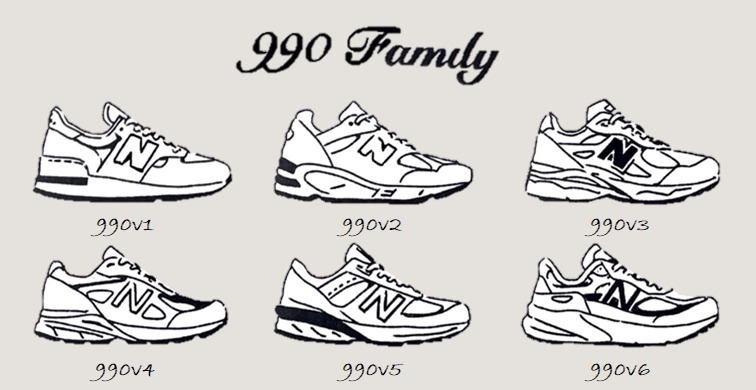 뉴발란스 990시리즈