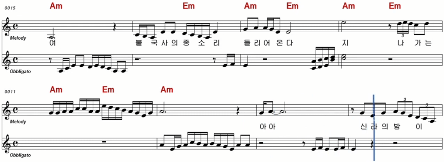 현인 - 신라의 달밤 악보
