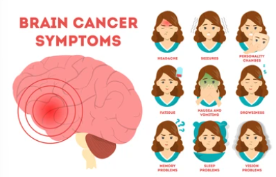 뇌종양 초기증상