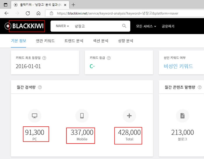 키워드-검색량-조회