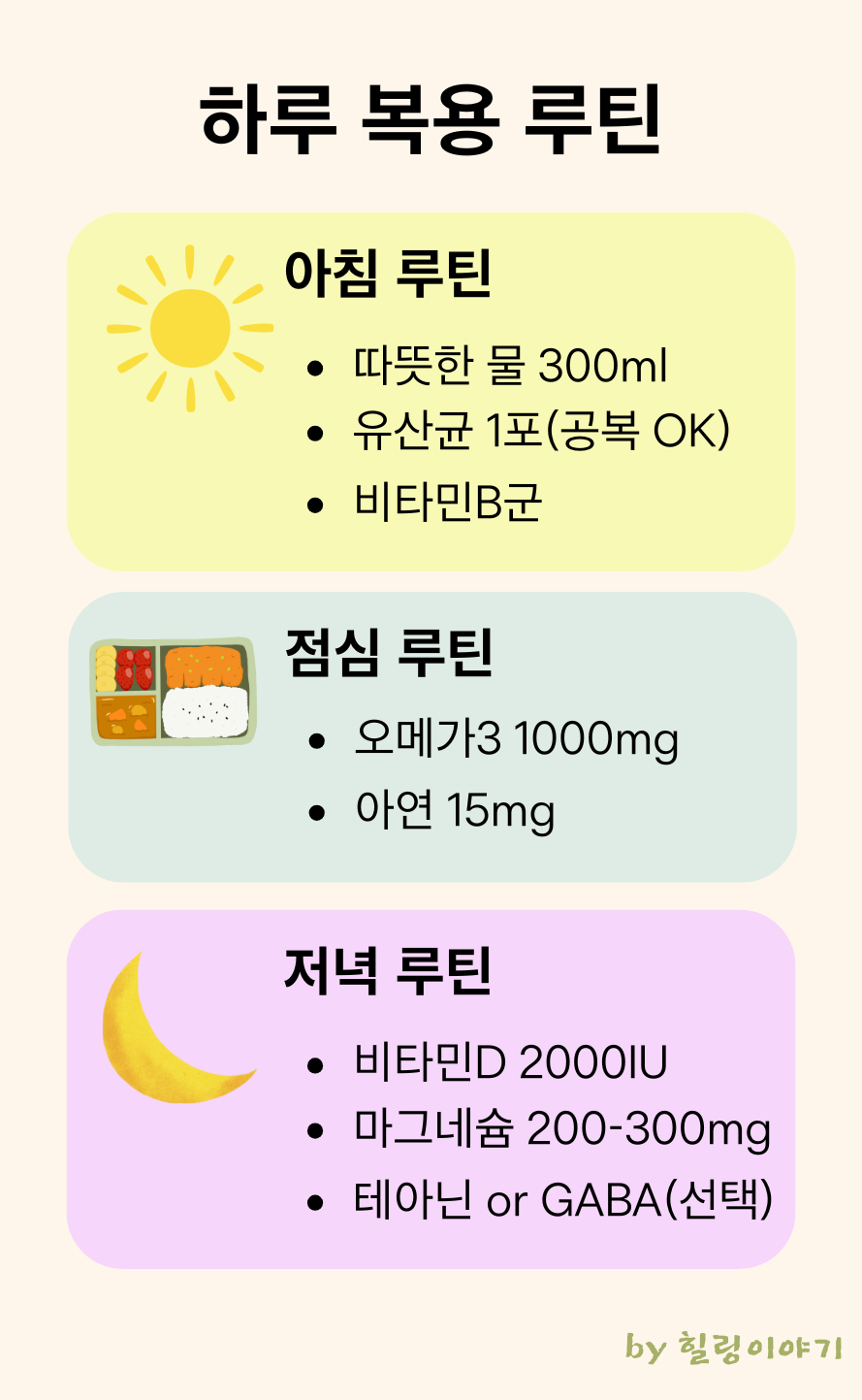 하루복용 요약카드