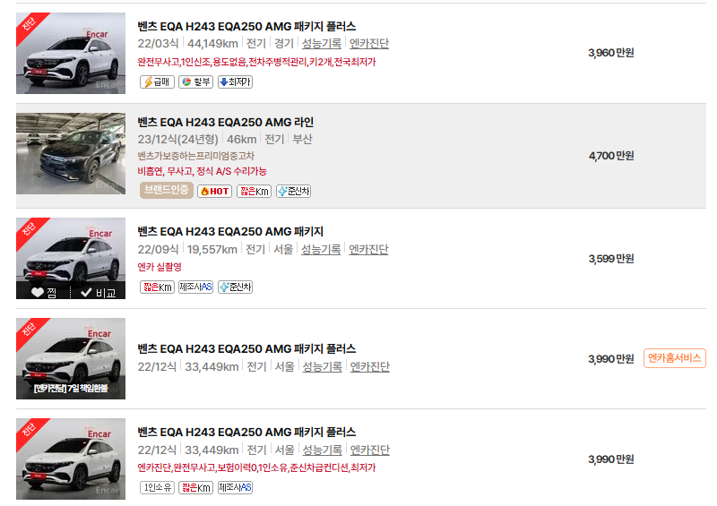 벤츠 EQA 중고차 가격 시세표 24년11월