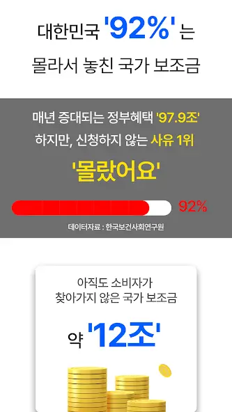 복지넷 알리미 신청방법 