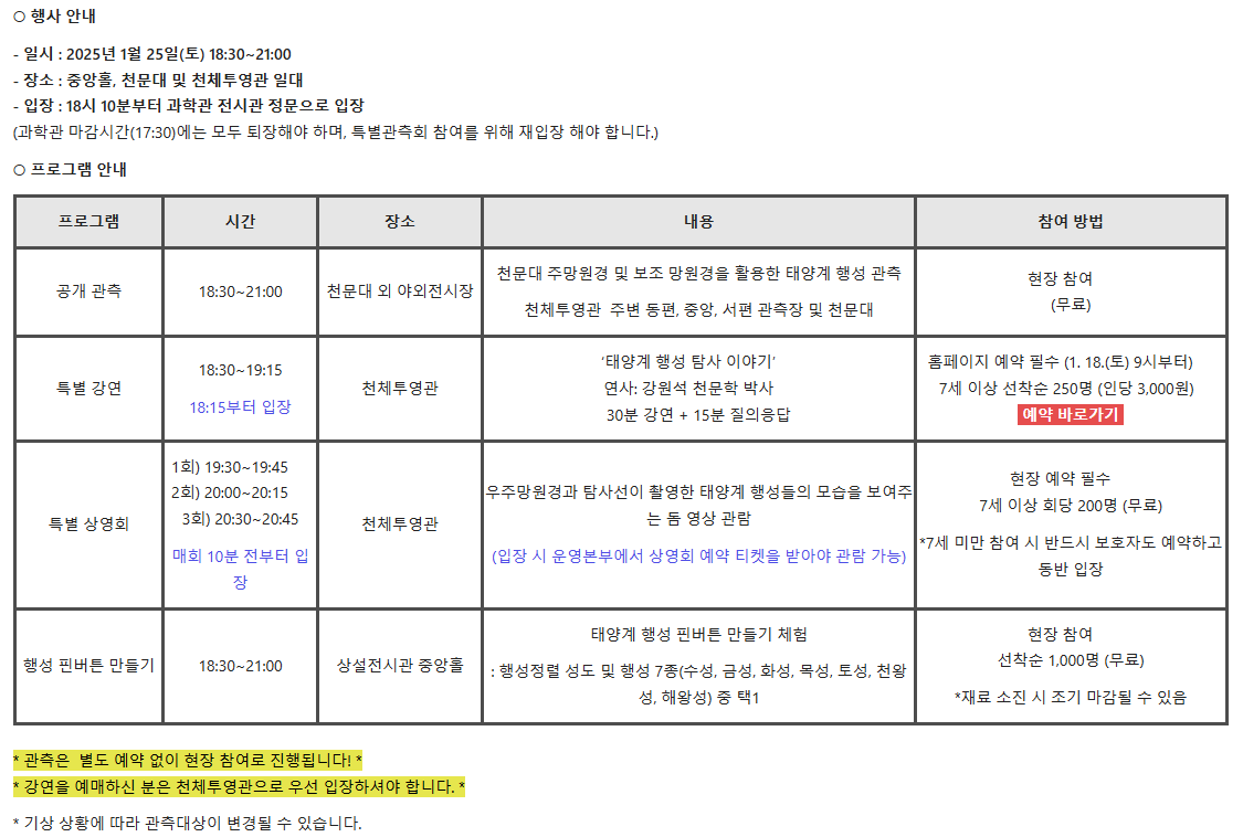태양계 6개 행성 정렬