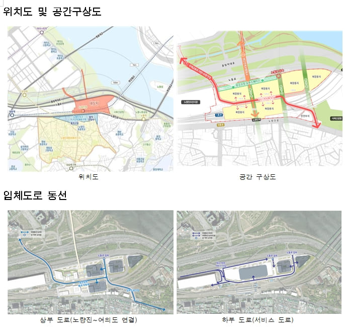 서울시, '노량진 수협부지 일대' 경제거점 조성한다
