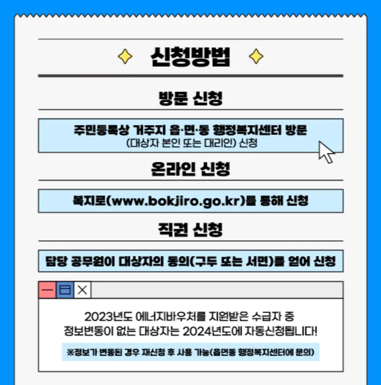 에너지바우처 2024 신청 대상