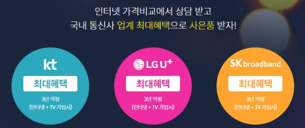 인터넷가격비교사이트에서 통신사 최대혜택 및 요금 비교해보기!