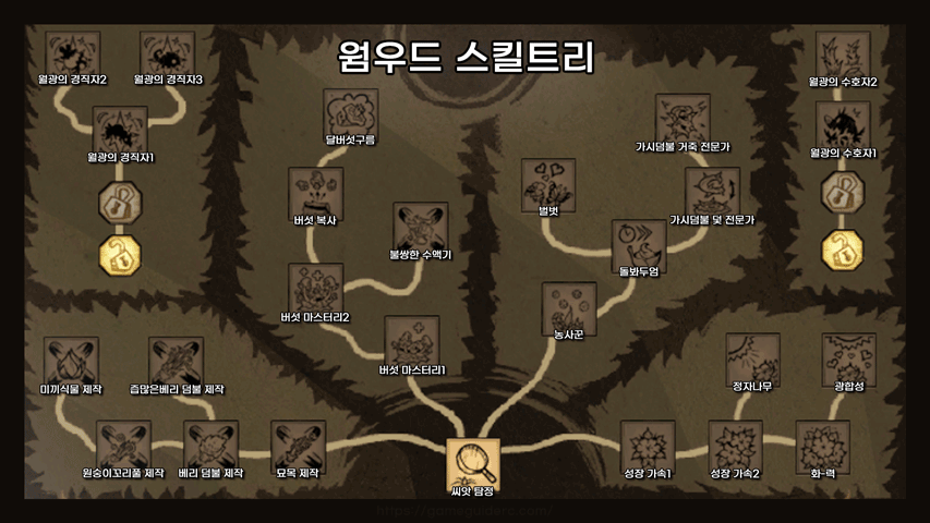 웜우드 스킬트리