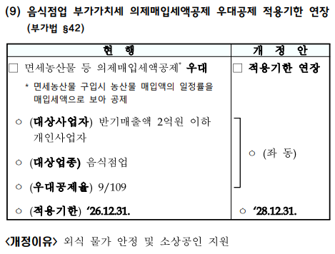 2026년 세제개편안 상세본