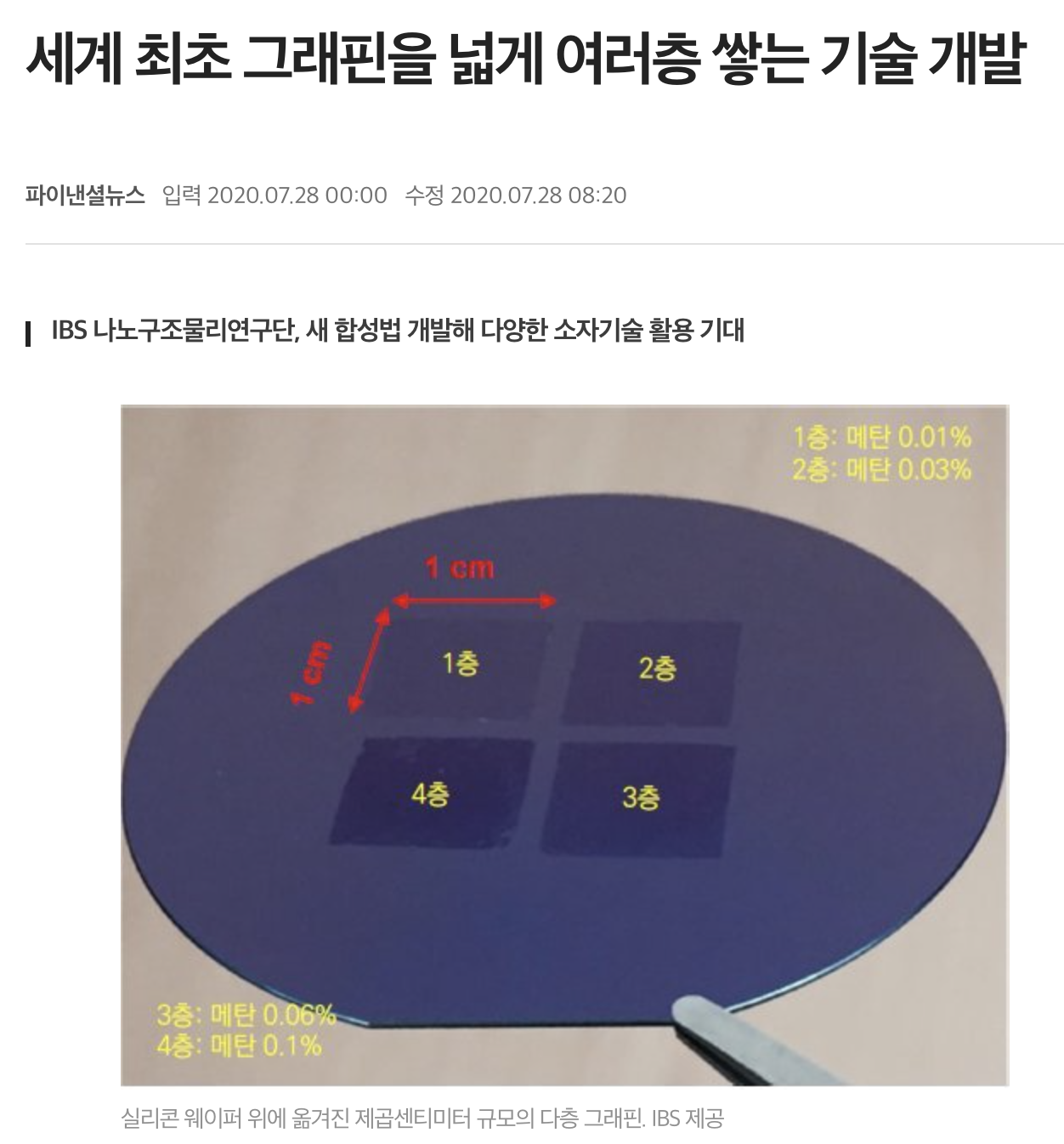 그래핀 대량생산