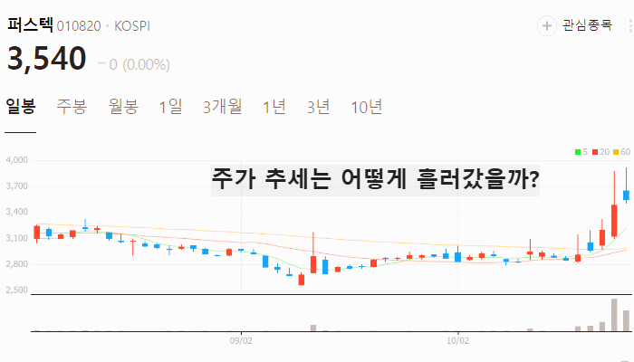 전쟁 방산 관련주 대장주 테마주 TOP10