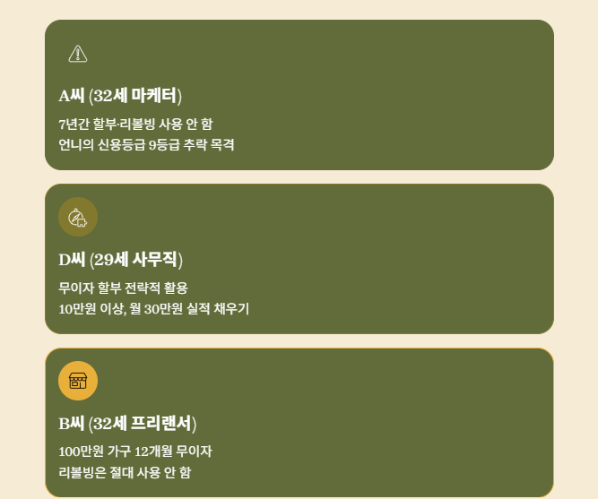 리볼빙 함정 피하고 무이자 할부로 혜택 누리는 법