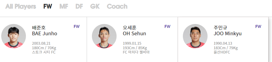 대표팀 fw 명단