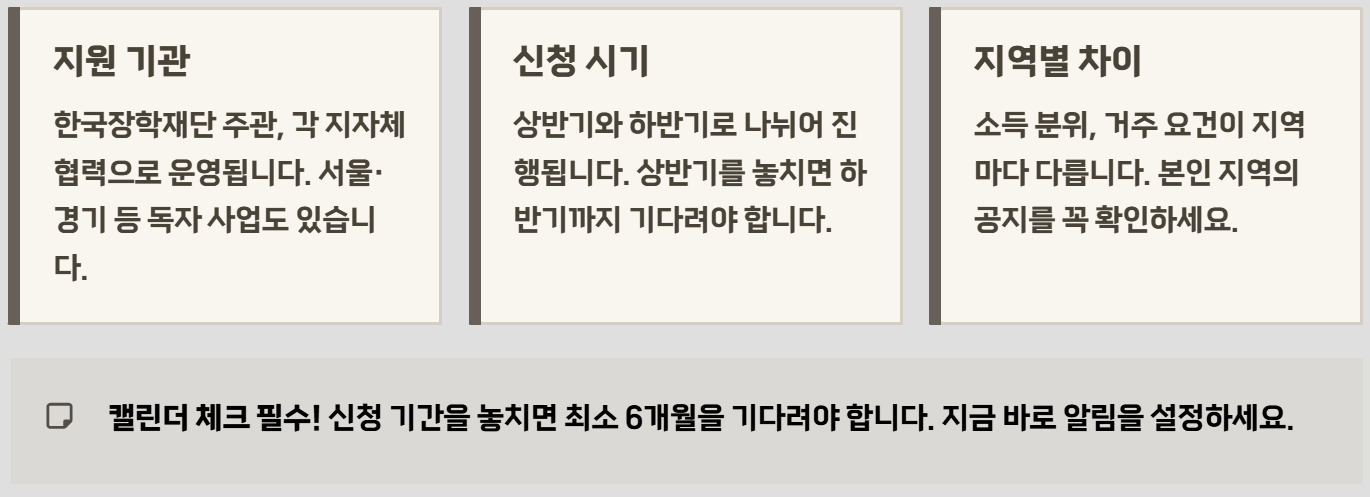 대학생 학자금 대출이자 지원
