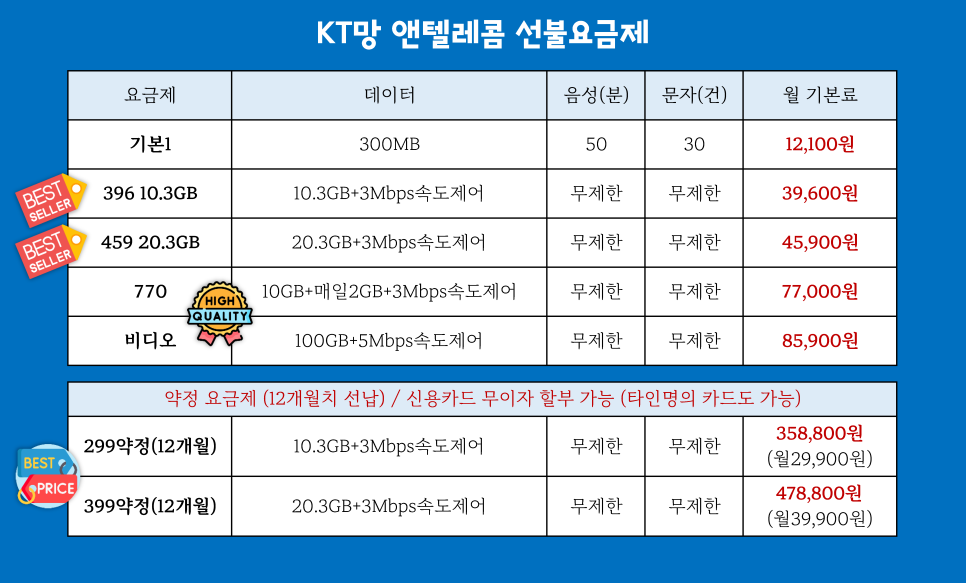 선불폰(알뜰폰) 요금제