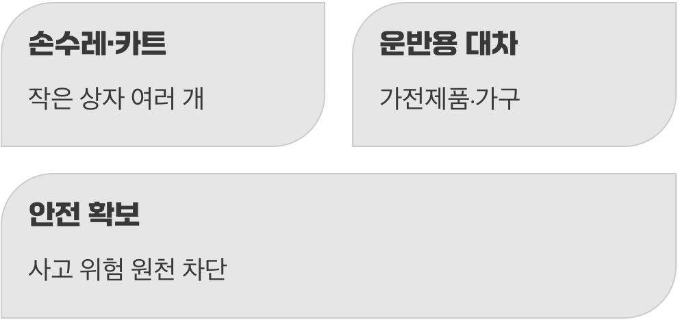 내 힘이 부족할 땐, 도구의 힘을 빌리세요