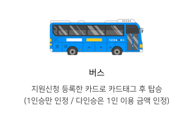 버스 교통비 할인 관련 사진