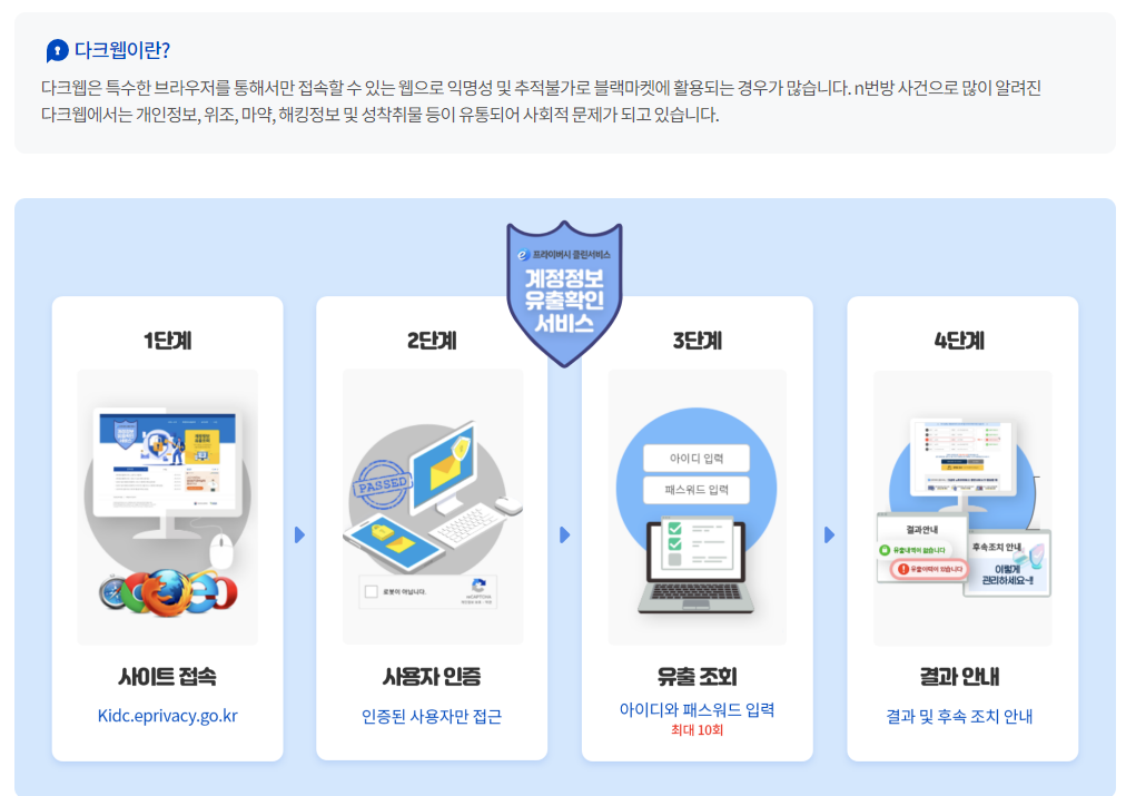 개인정보보호 종합포털 및 이용방법 교육안내 바로가기