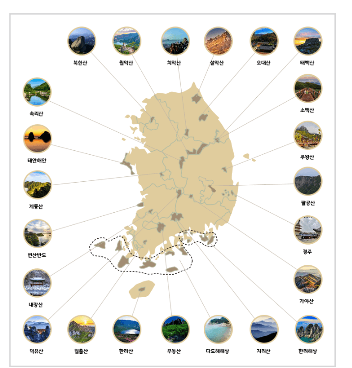 국립공원