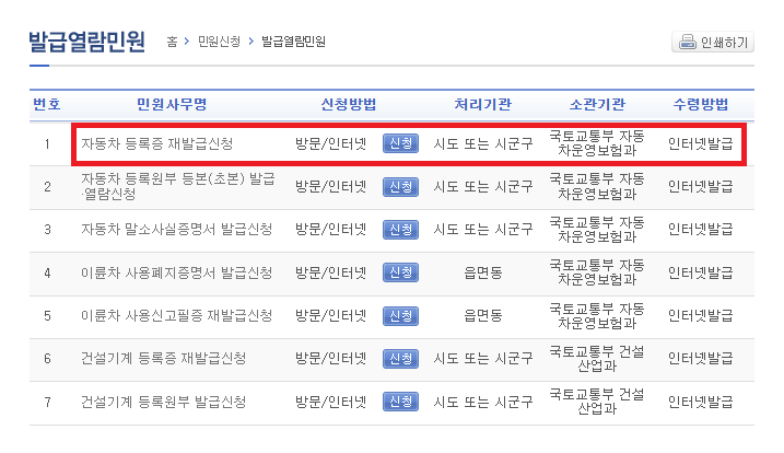 자동차등록증-재발급신청