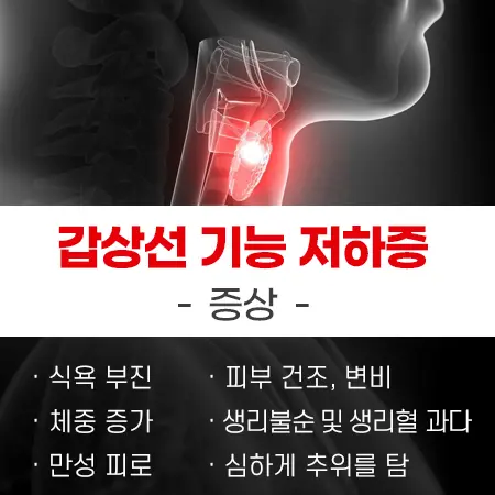 갑상선 기능 저하증