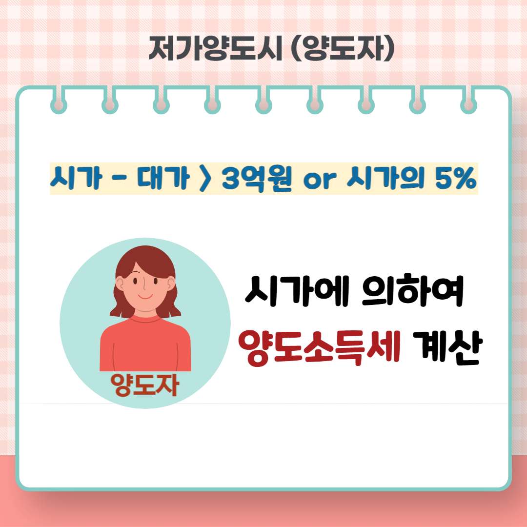 가족간 주택 거래 (매매)시 양도세, 증여세 주의할 점