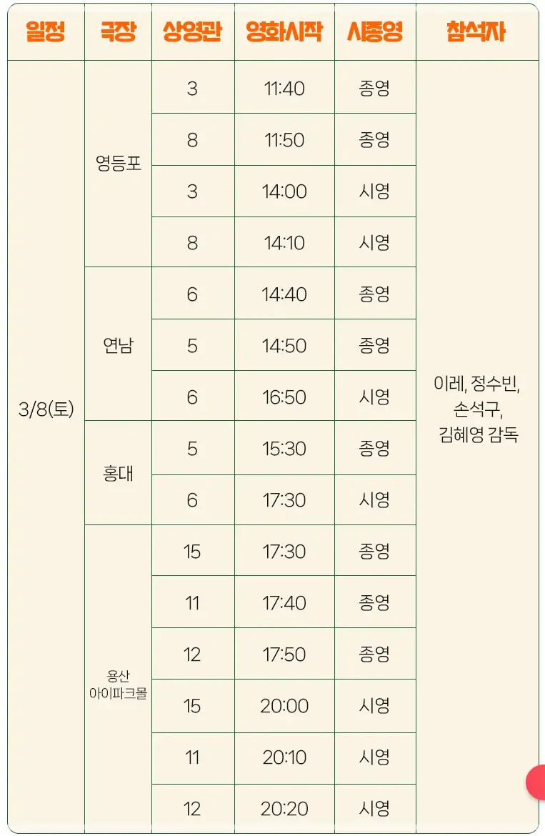 괜찮아-괜찮아-괜찮아-무대인사-일정-예매