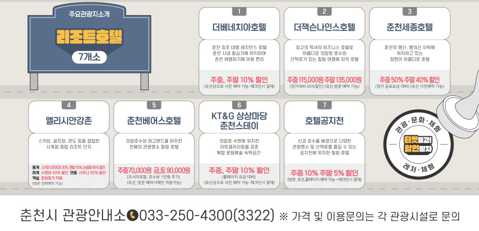 할인 적용 리조트 호텔