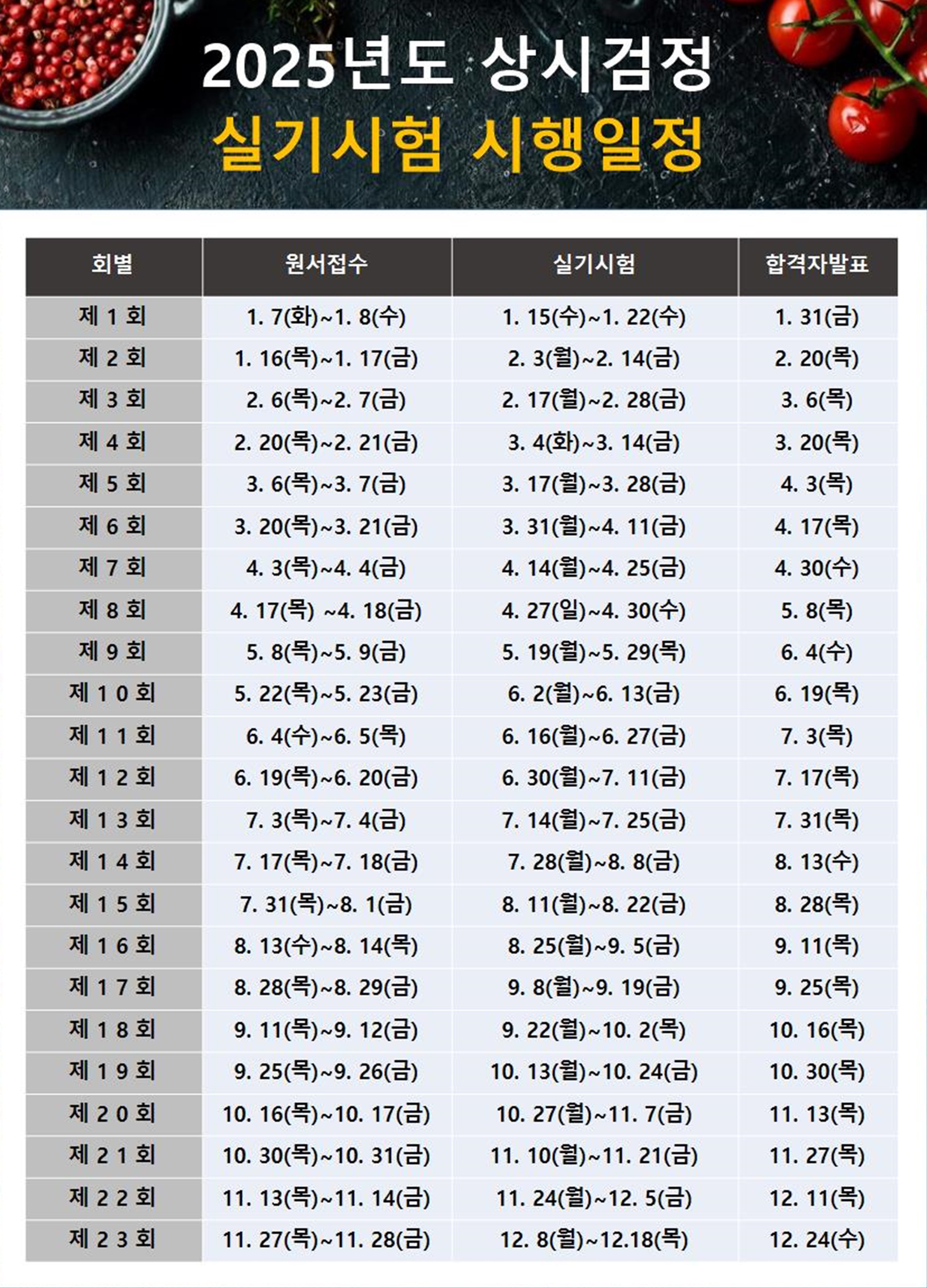 제빵기능사실기시험일정