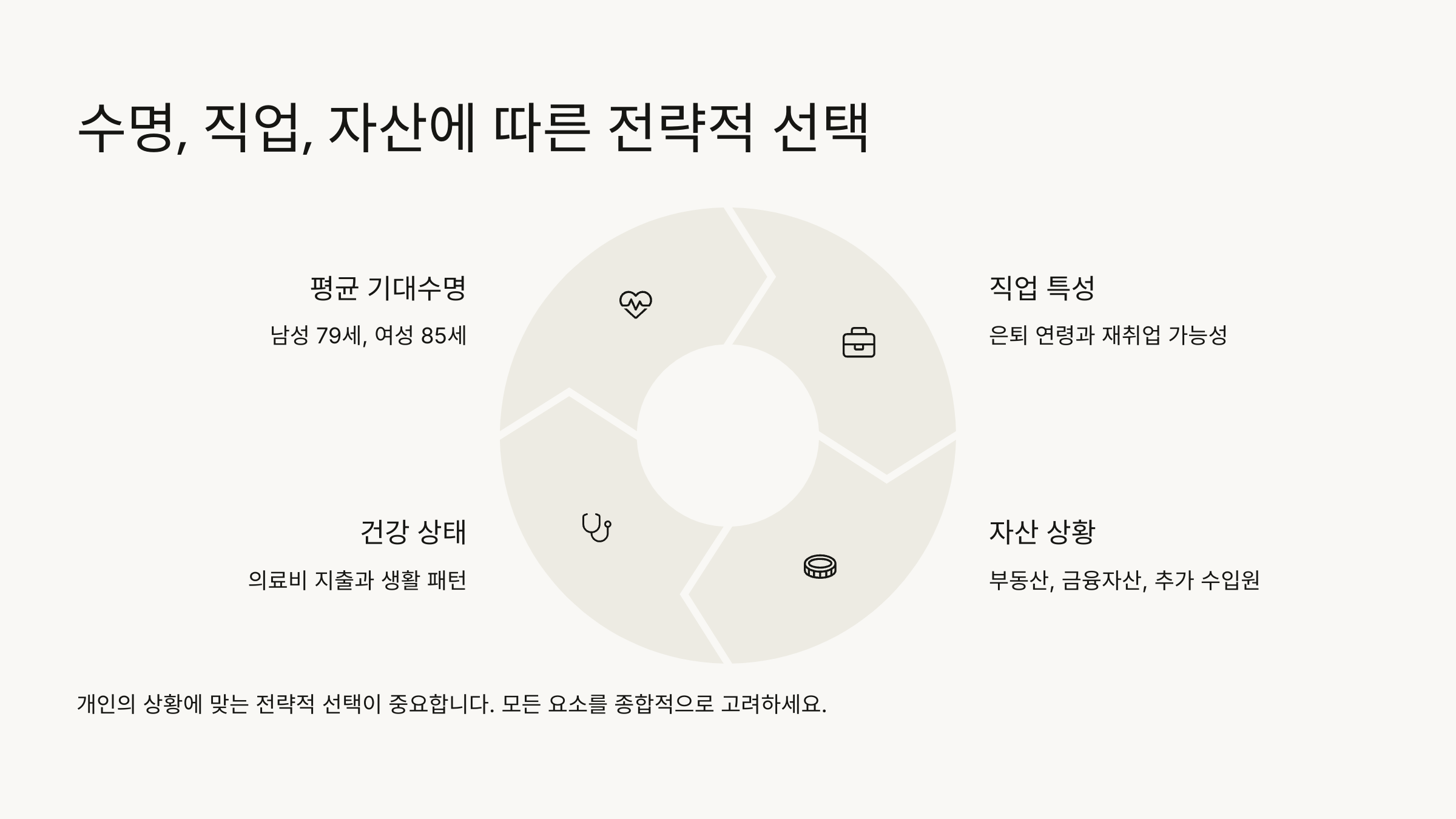 실전 꿀팁