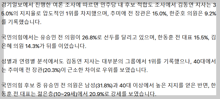 경기도지사 여론조사