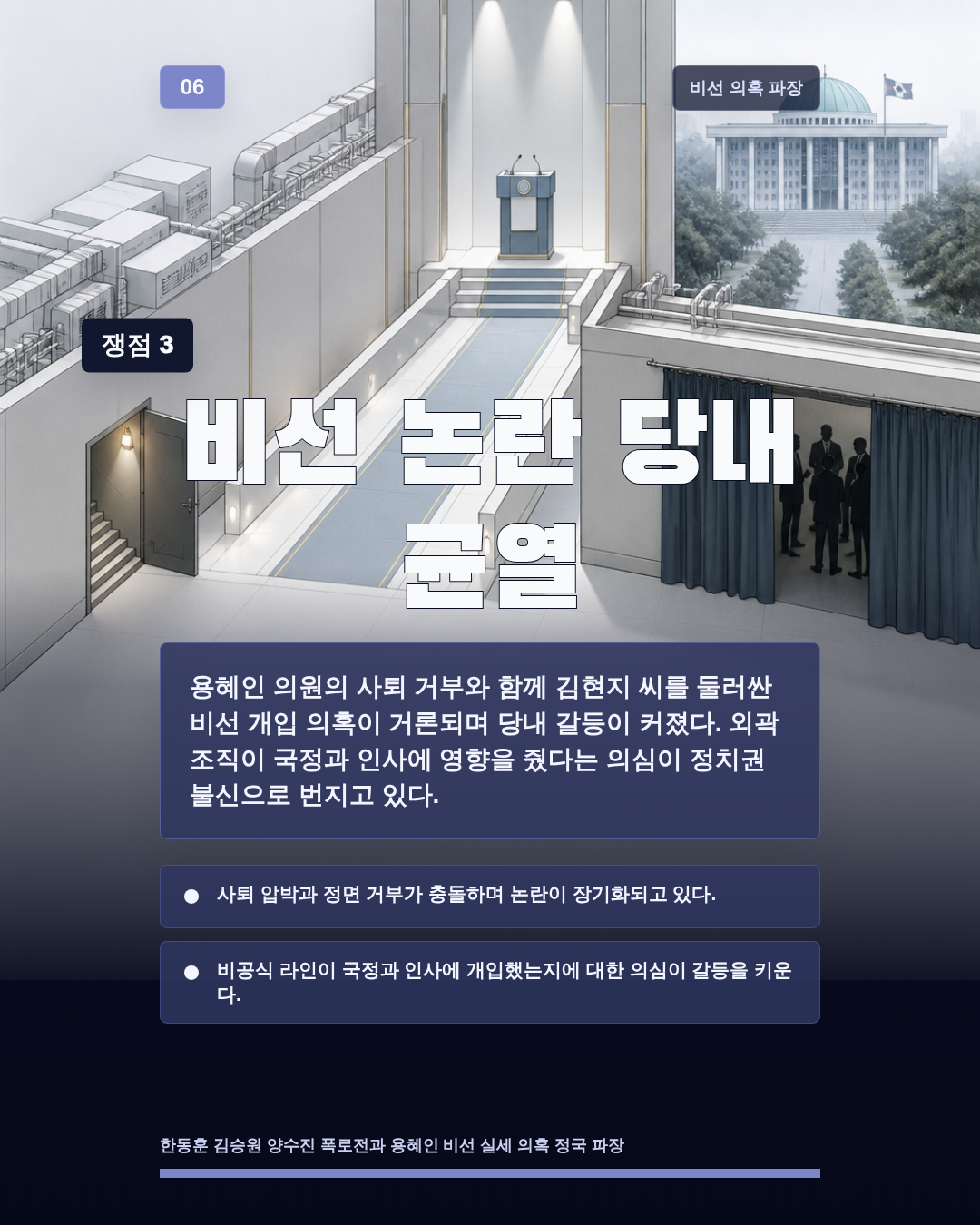 비선 논란 당내 균열