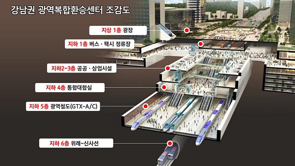 광역복합환승센터 시설계획도(안)