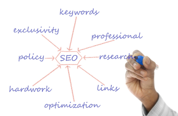 SEO 최적화 블로그 글쓰기: 검색 엔진에서 상위 노출되는 비결