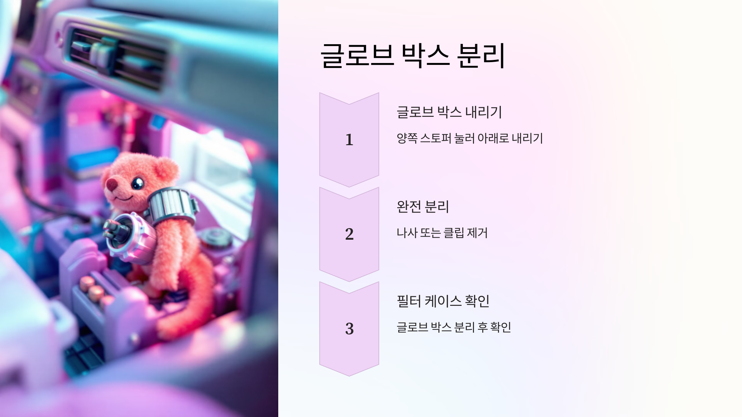 글로브박스 분리