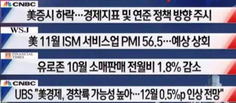주요뉴스1