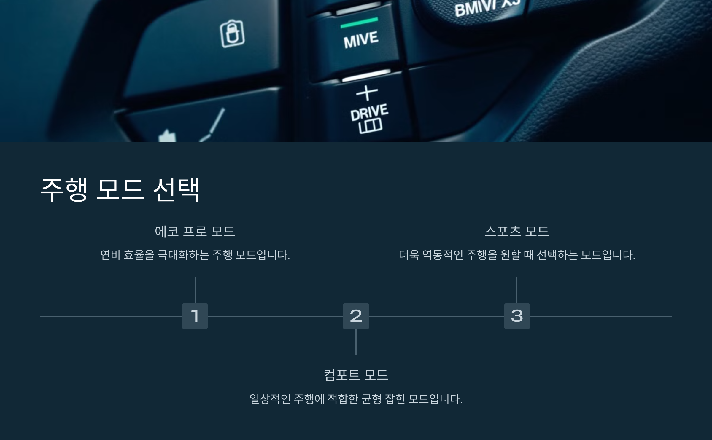 주행 모드 선택