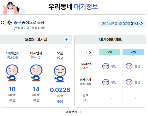 에어코리아 화면 갈무리 (우리동네 대기정보)