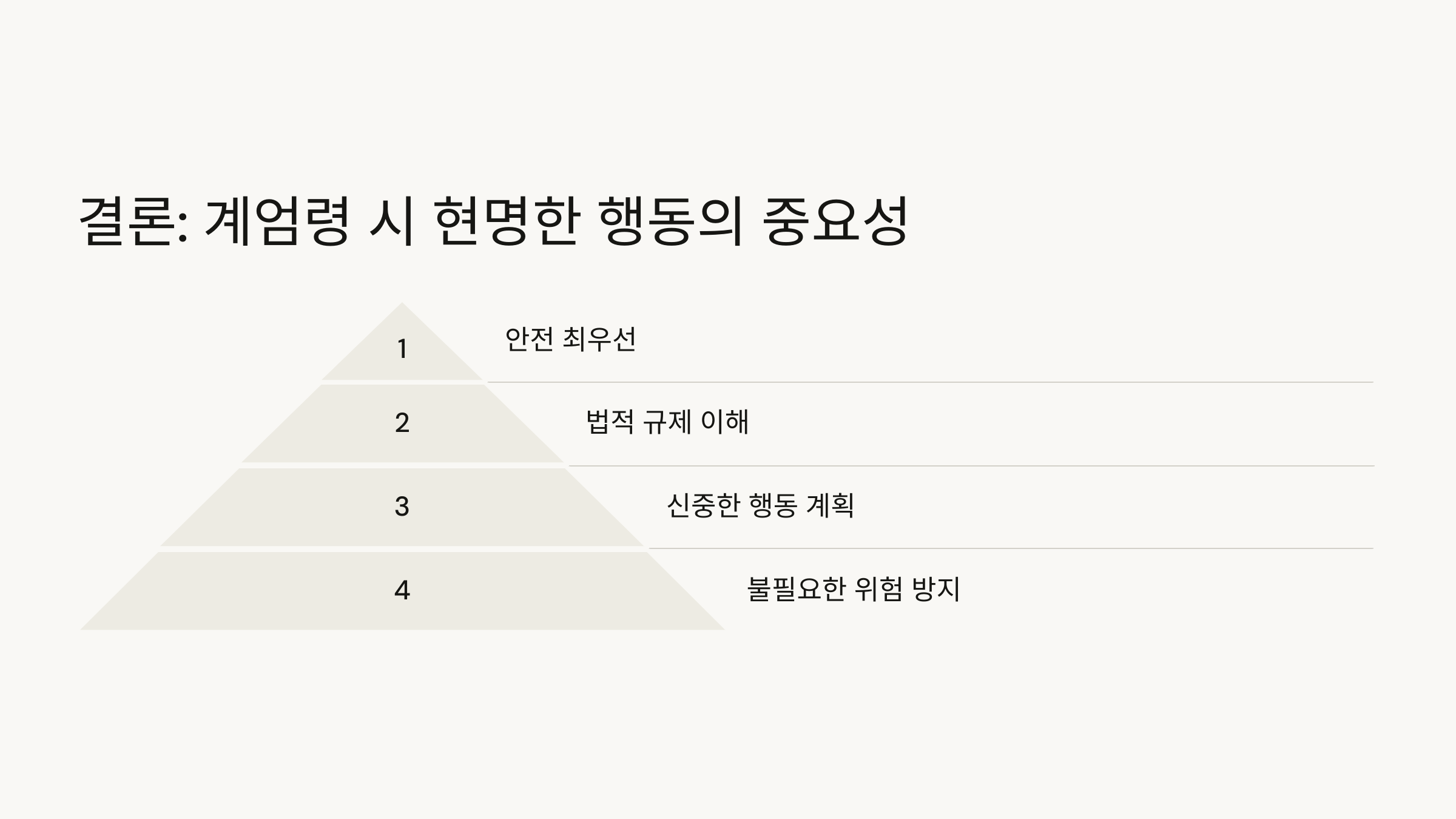 결론: 계엄령 시 현명한 행동이 중요합니다 🔒