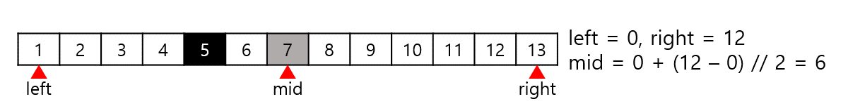 Algorithm_Binary_Search_002