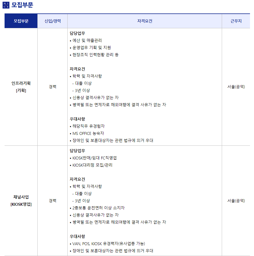 한국전자금융 채용정보