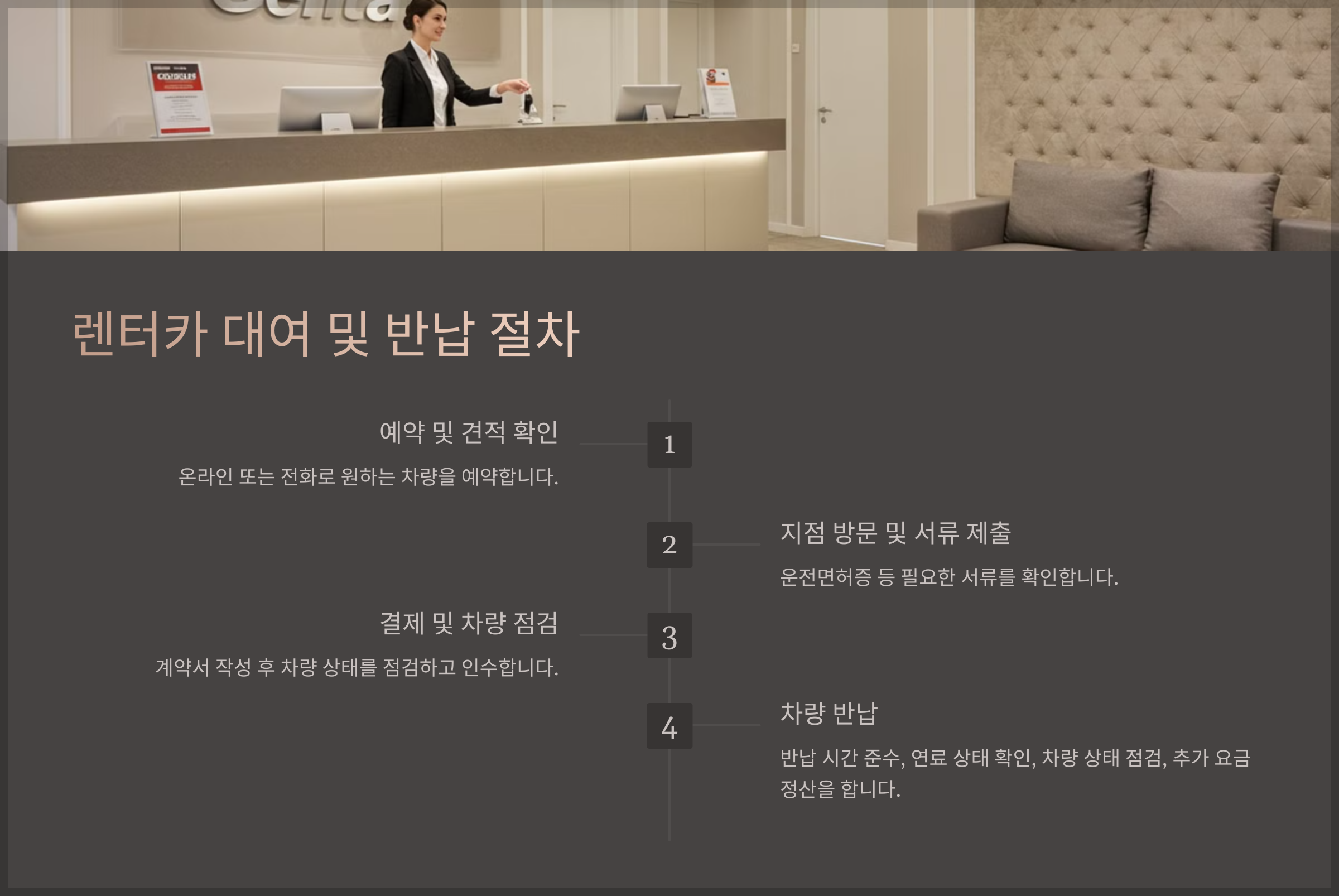 렌터카 대여 및 반납 절차