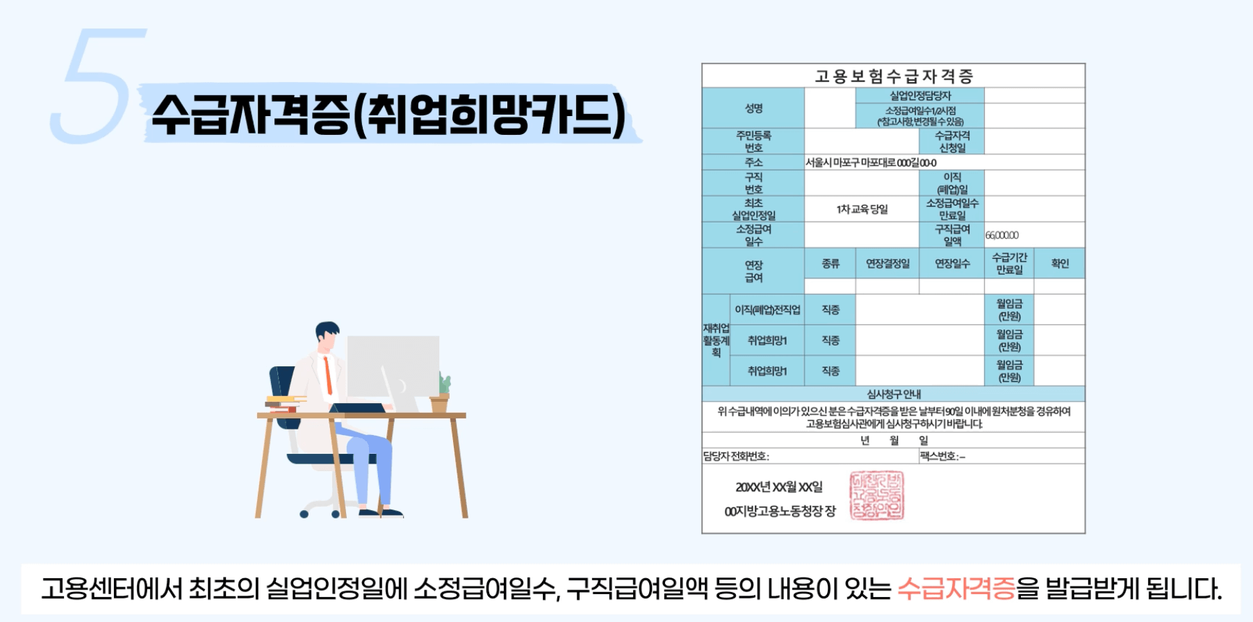실업급여-수급자격증